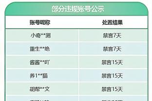 ?切尔西祝波切蒂诺52岁生日快乐，带队36场收获18胜6平12负